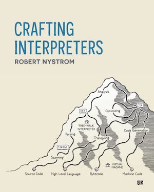 Crafting Interpreters cover